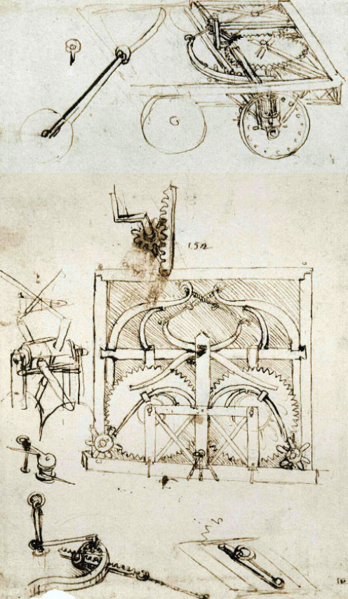 da Vinci automata